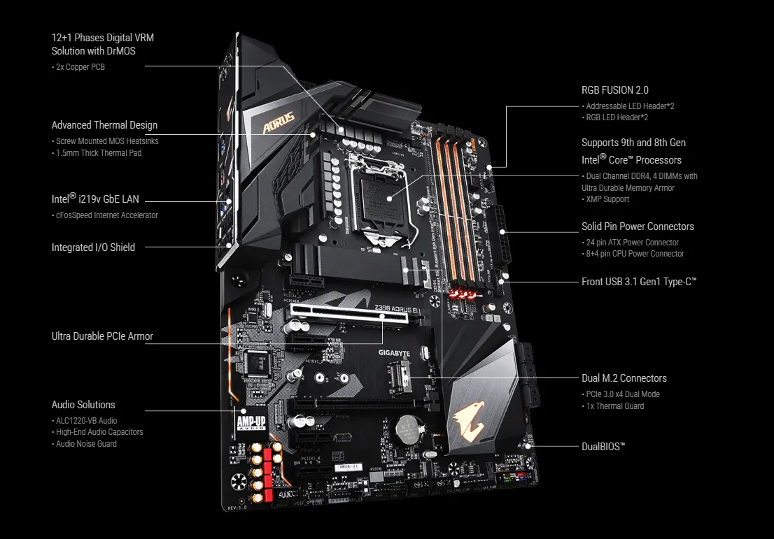LGA1151 motherboard