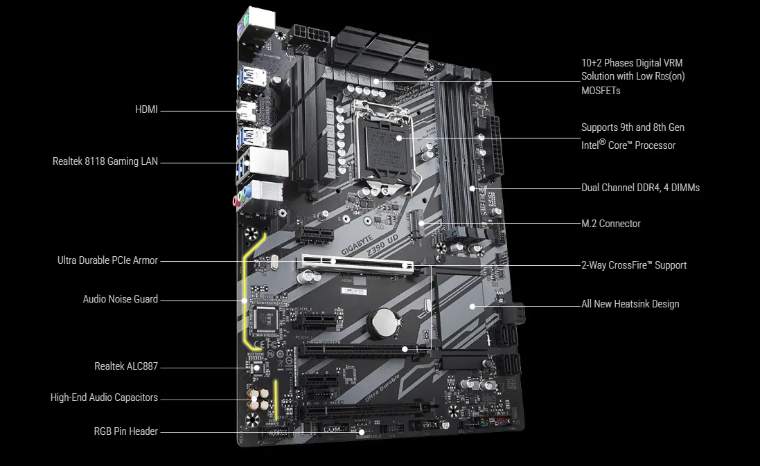 Motherboard Gigabyte Z390 UD