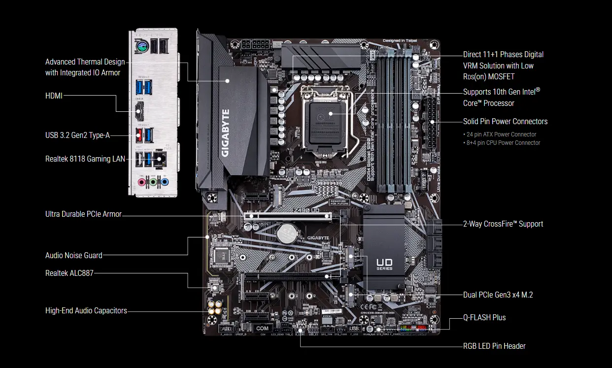 motherboard pc