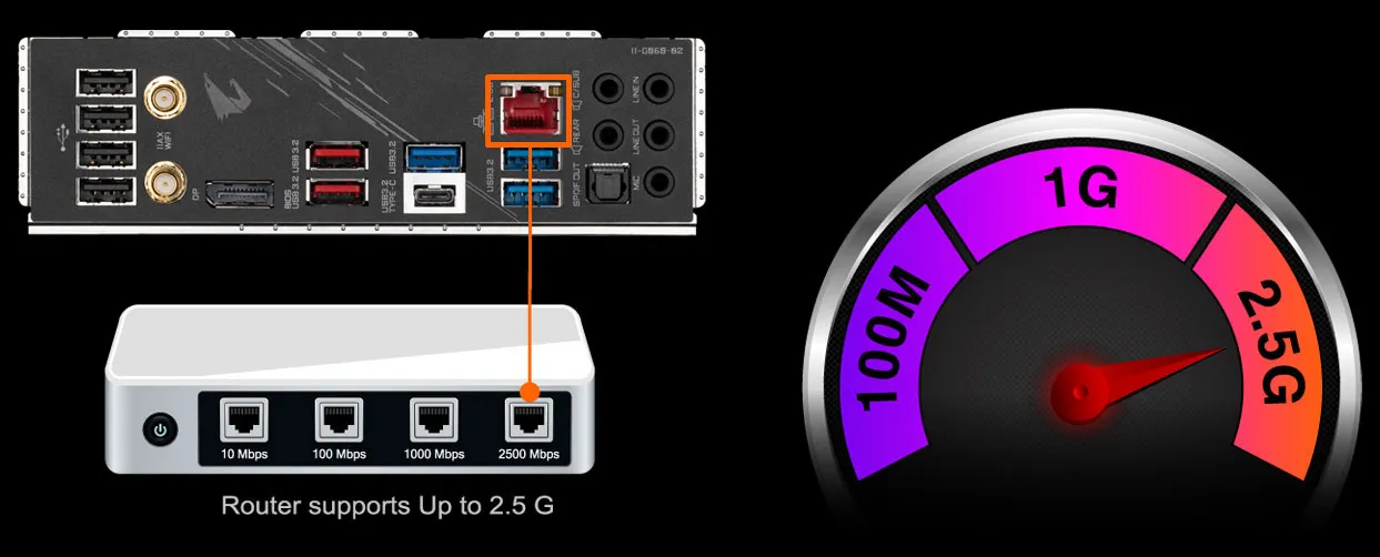 motherboard for pc motherboard for pc