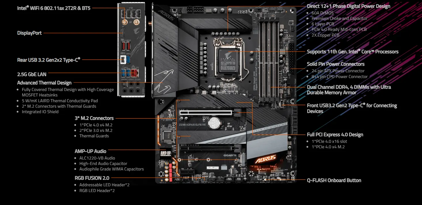 Gigabyte Z590 Aorus Elite AX Gigabyte Z590 Aorus Elite AX