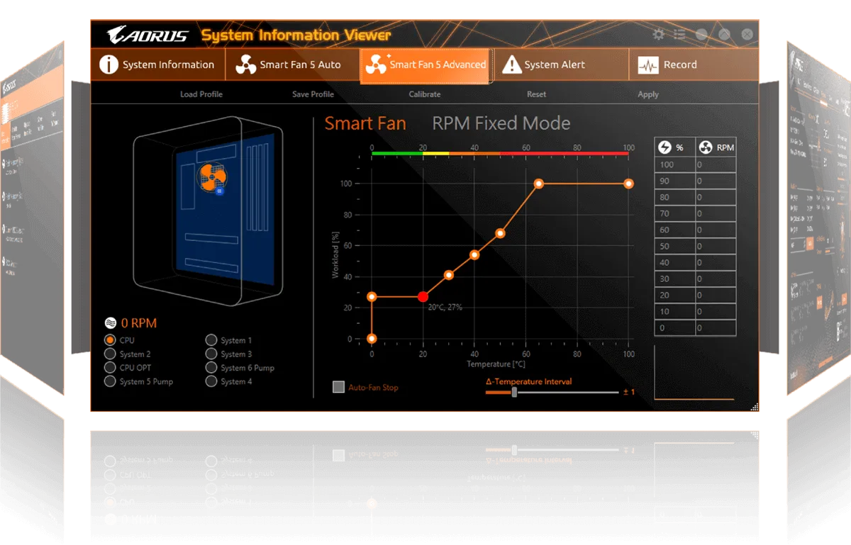 Motherboard Z590 Aorus Elite AX Motherboard Z590 Aorus Elite AX