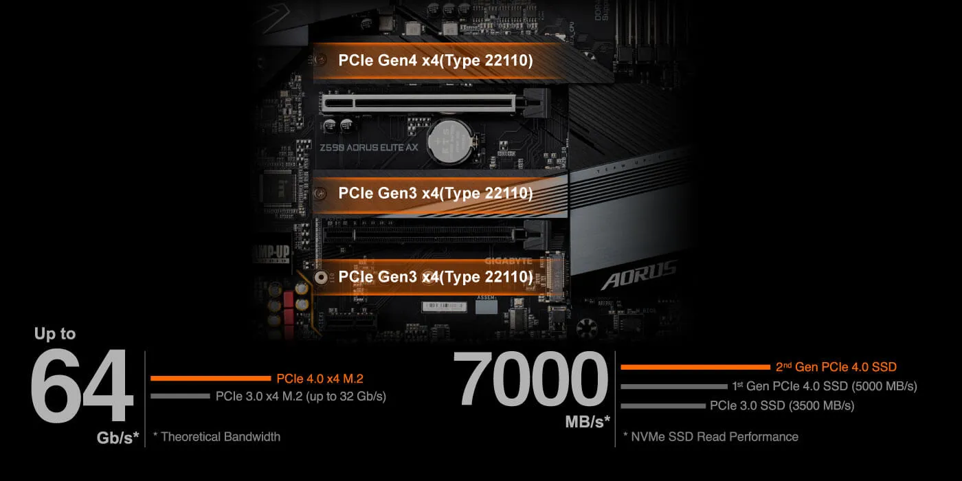 computer motherboard computer motherboard