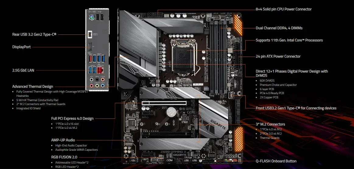gigabyte motherboard