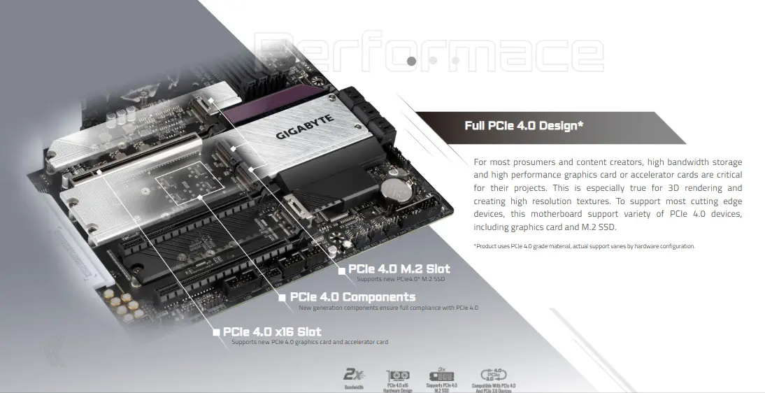 Gigabyte motherboard