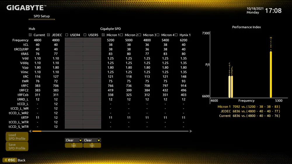 computer motherboard