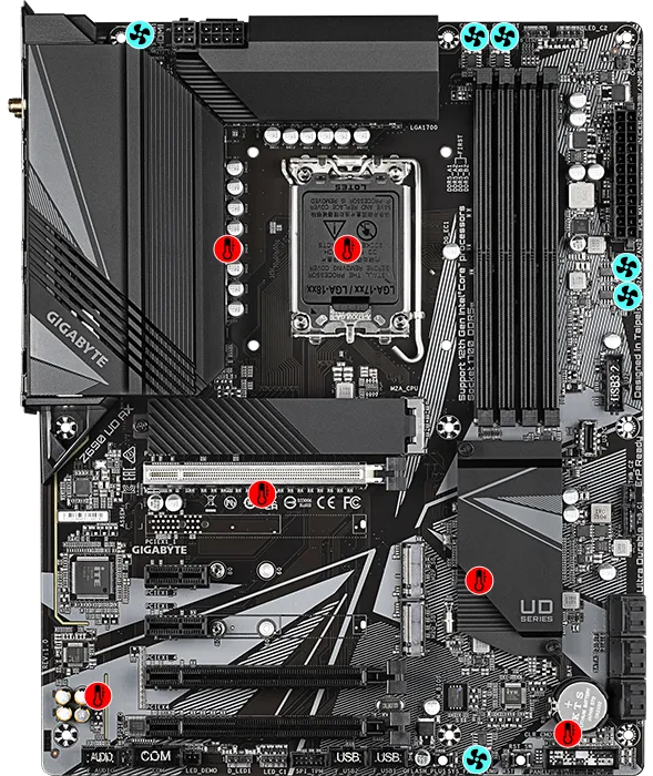 Gigabyte Z690 UD AX
