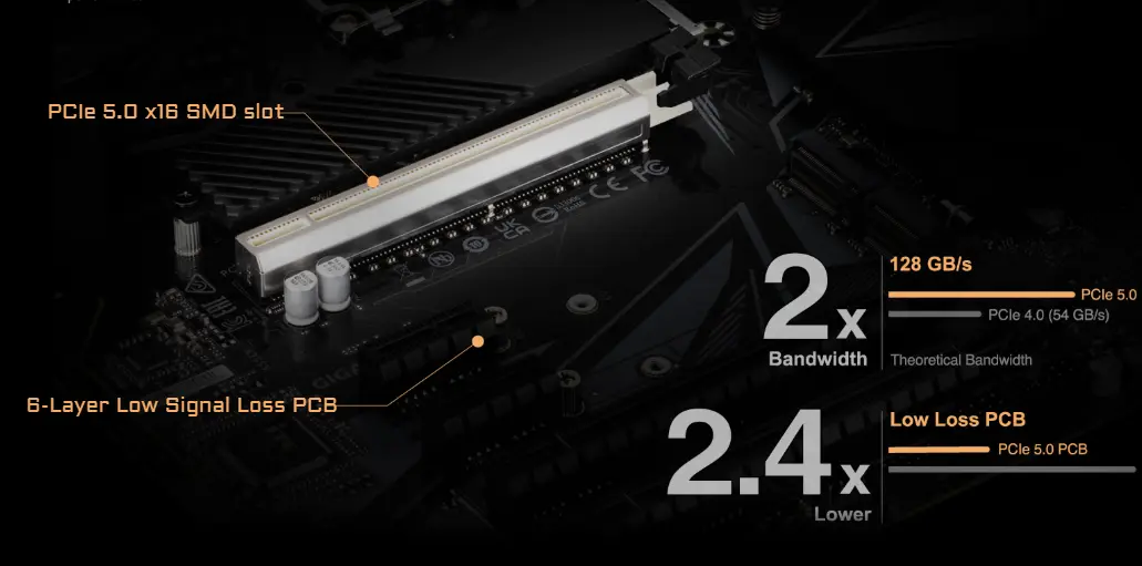 Motherboard Gigabyte Z690 UD AX 
