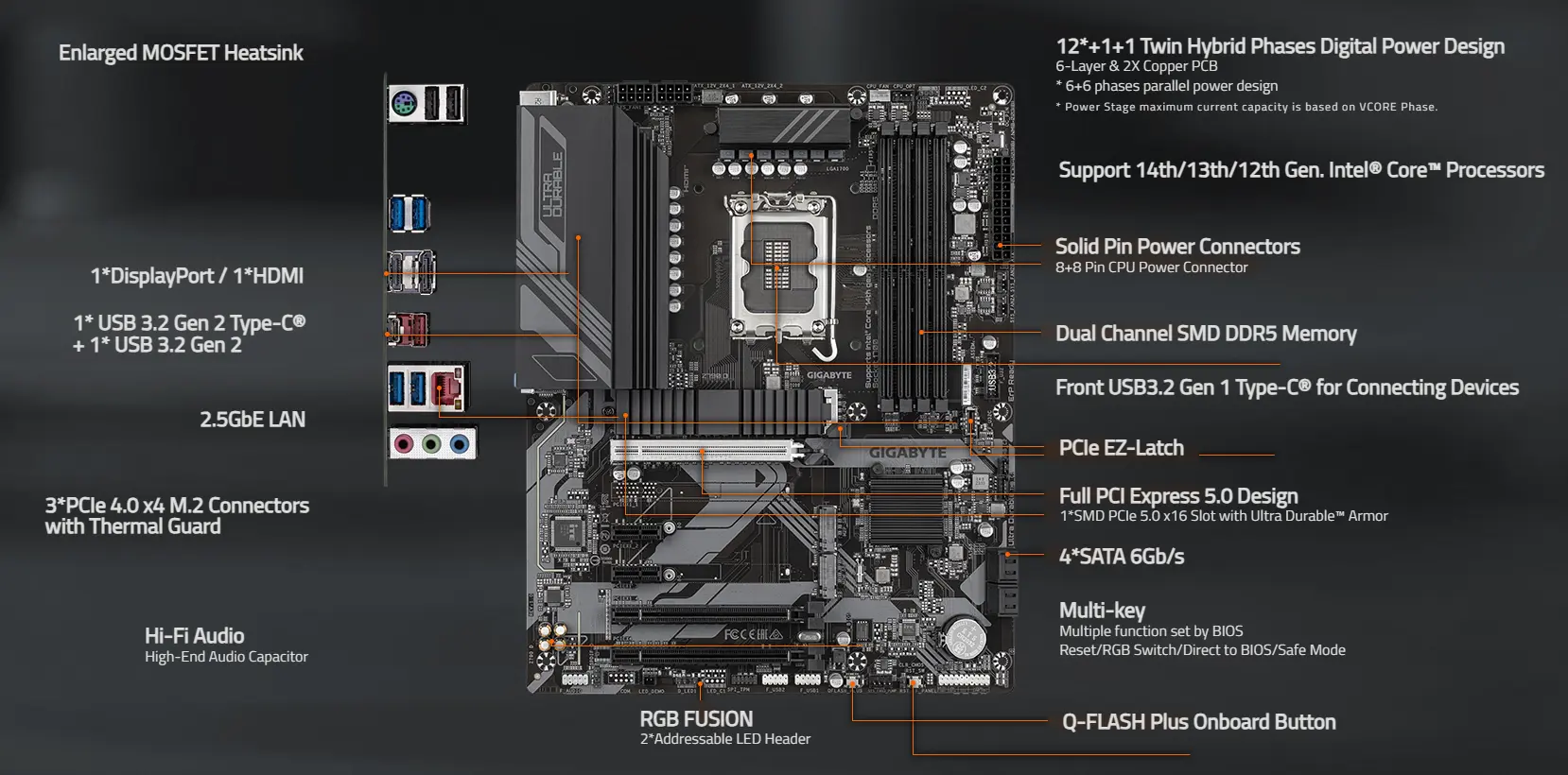 مازر بورد Z790 D