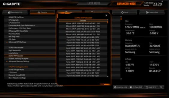 بورد جيجابايت Z790 D