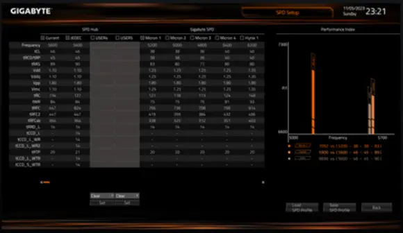 بورد جيجابايت