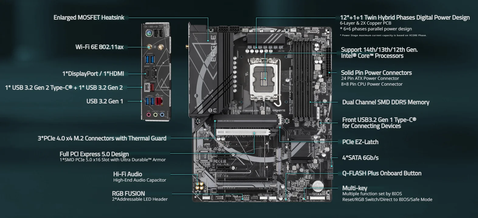 مازر بورد جيجابايت Z790 إيجل AX