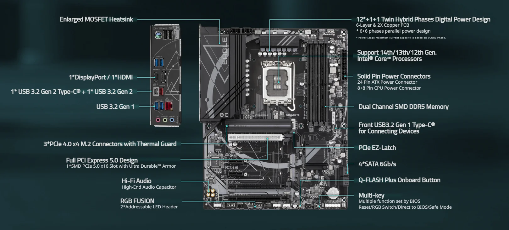 Gigabyte Z790 EAGLE Motherboard Gigabyte Z790 EAGLE Motherboard