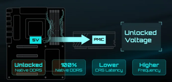 motherboard pc motherboard pc
