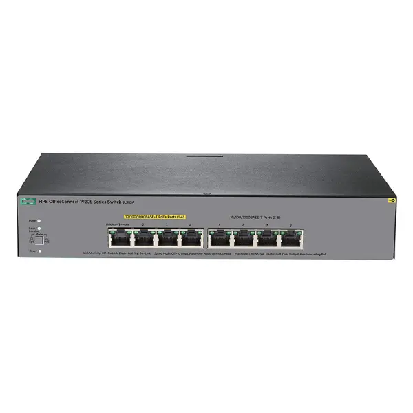 HP JL383A Switch
