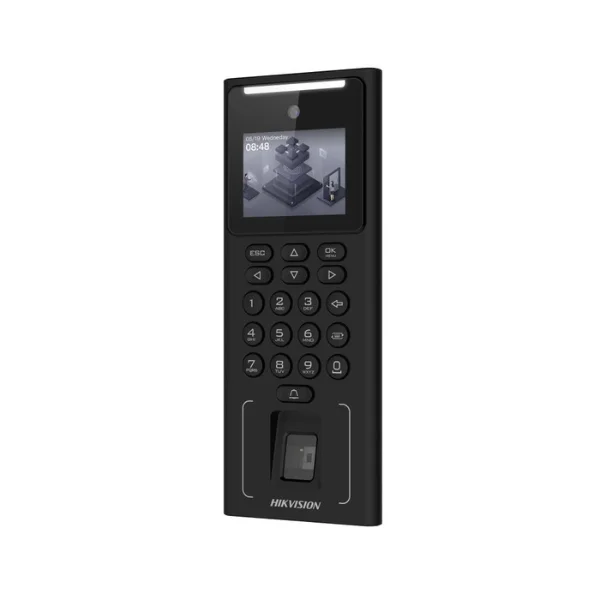 access control entry