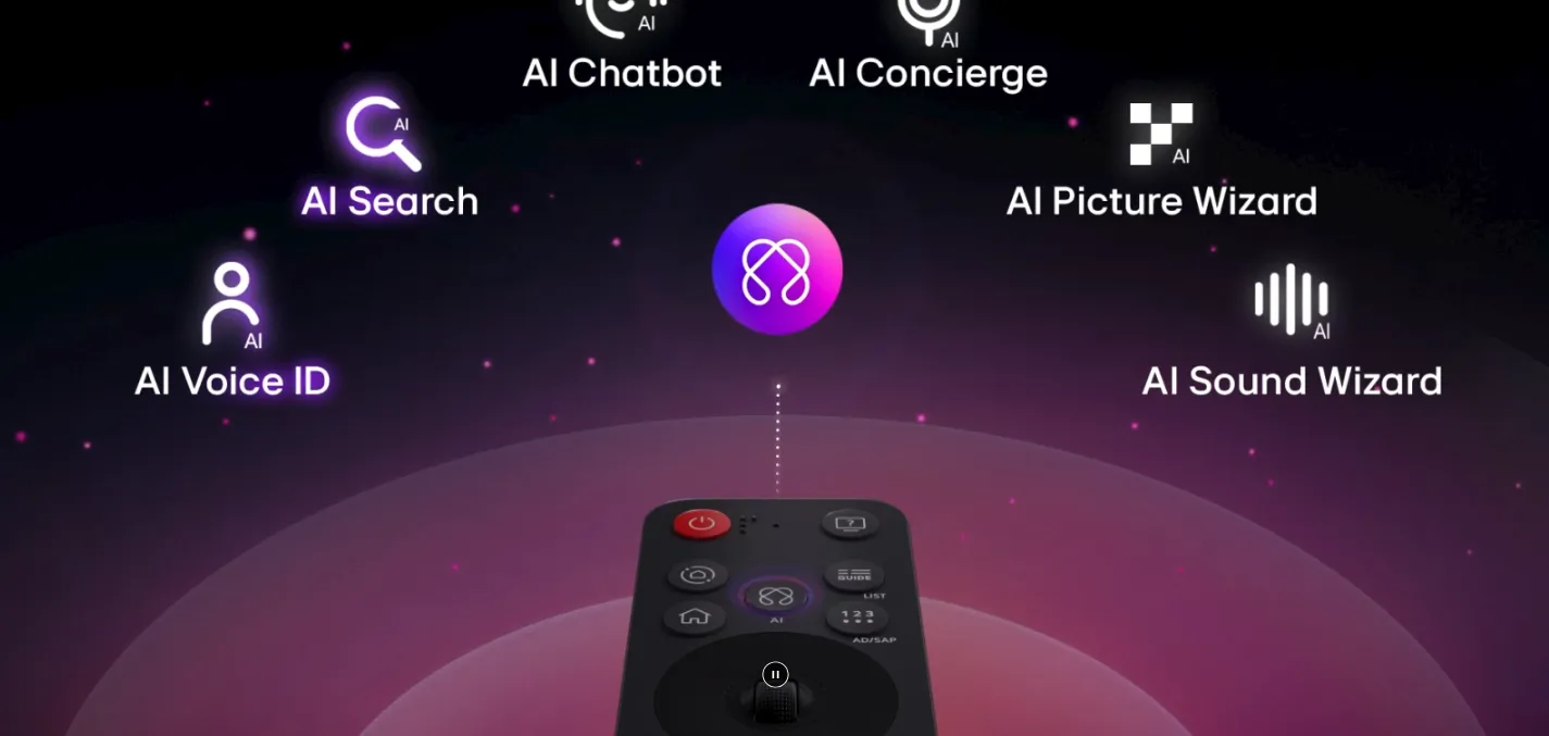lg television