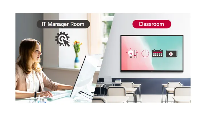 الشاشات التفاعلية