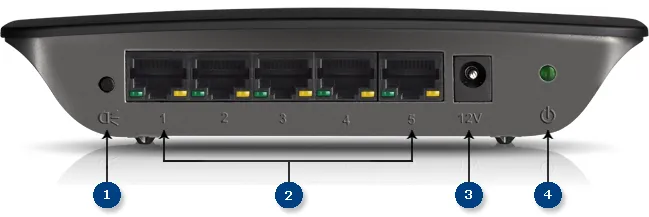 Switch 5-Port