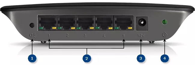 Switch 5-Port