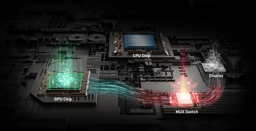 MSI Laptop Gaming 