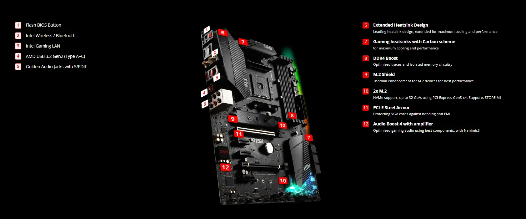 gaming motherboard