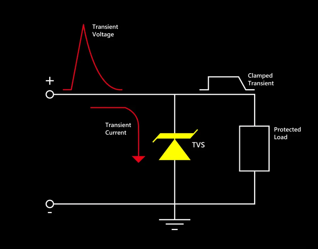 ام اس اي مازر بورد