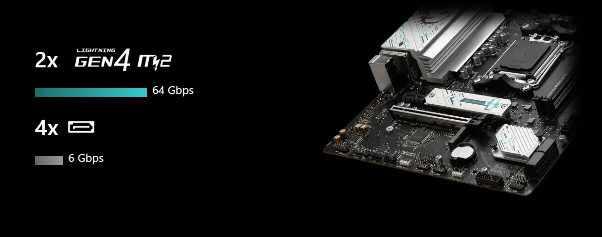 ام اس اي B650M جيمنج مازر بورد