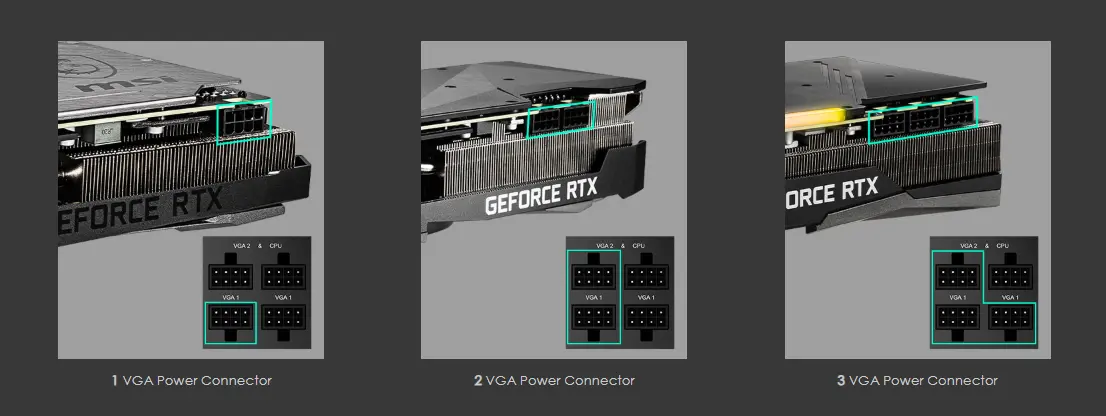 power supply unit power supply unit