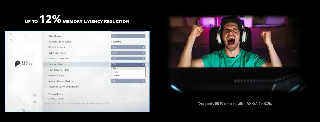 مازر بورد PRO B650M-P