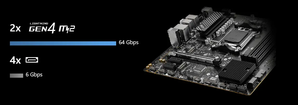 ام اس اي مازر بورد