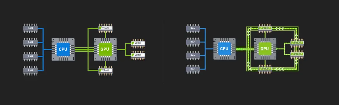 PRO H610M-E مازر بورد