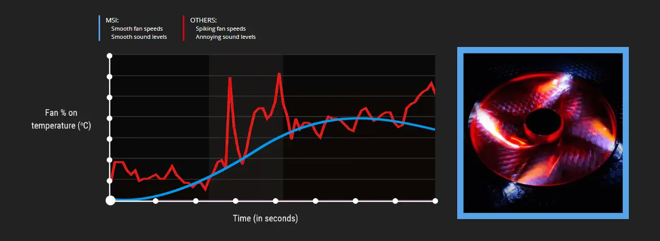 مازر بورد PRO H610M-E DDR4