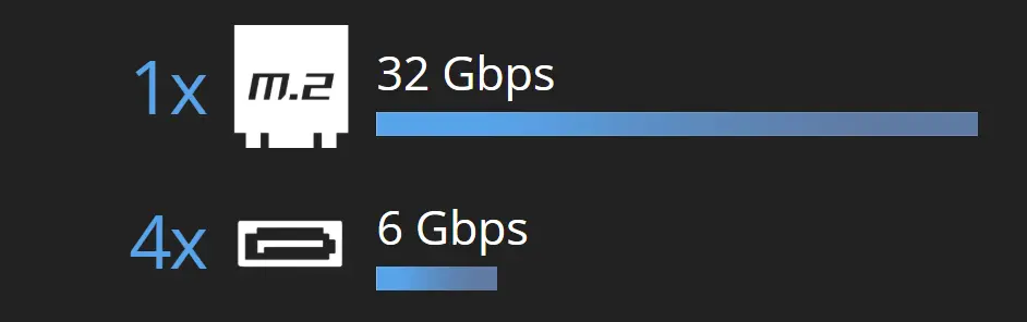 مازر بورد كمبيوتر