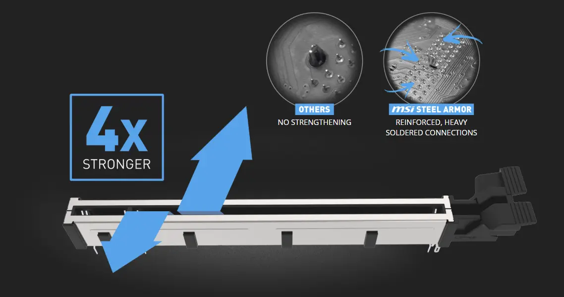 مازر بورد DDR4