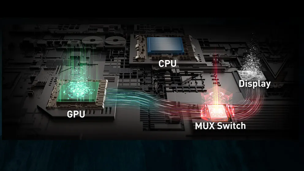 MSI Laptop Gaming 