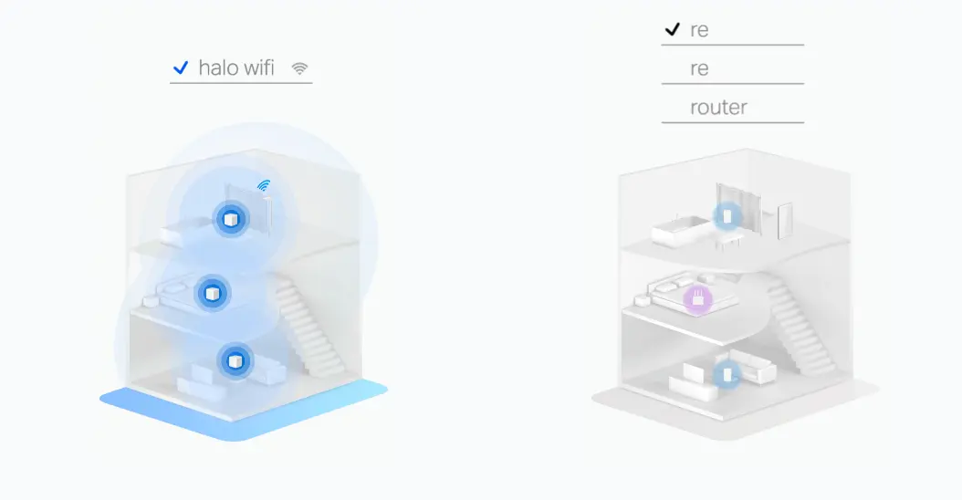 ميش واي فاي