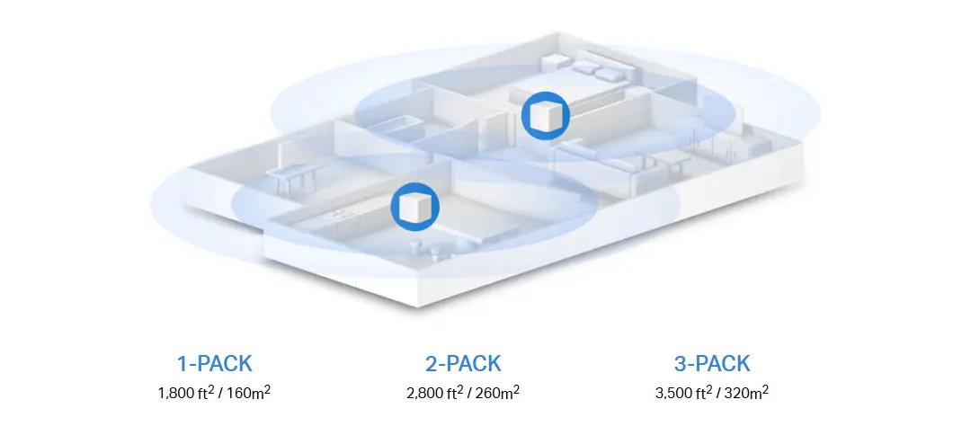 راوتر ميركوسيس