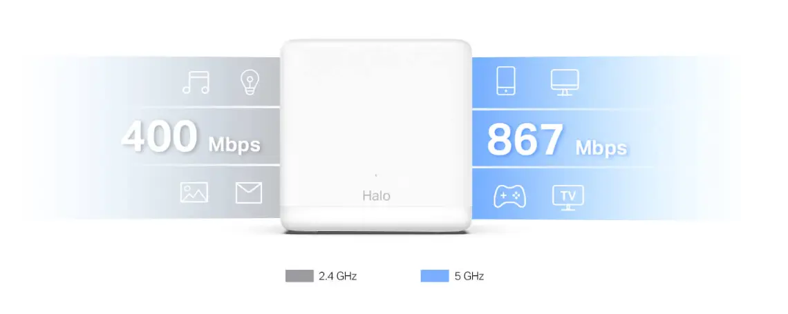 هالو H30G (عبوة واحدة)