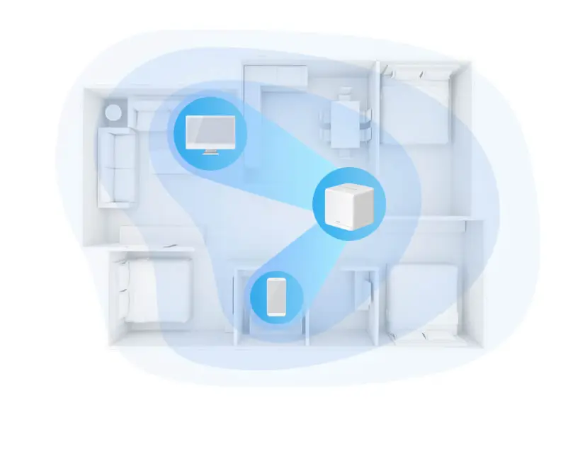 راوتر لاسلكي منزلي