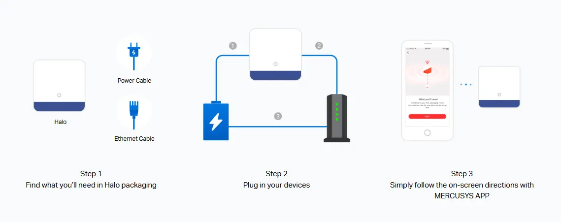 ميركوسيس هالو H50G ميركوسيس هالو H50G