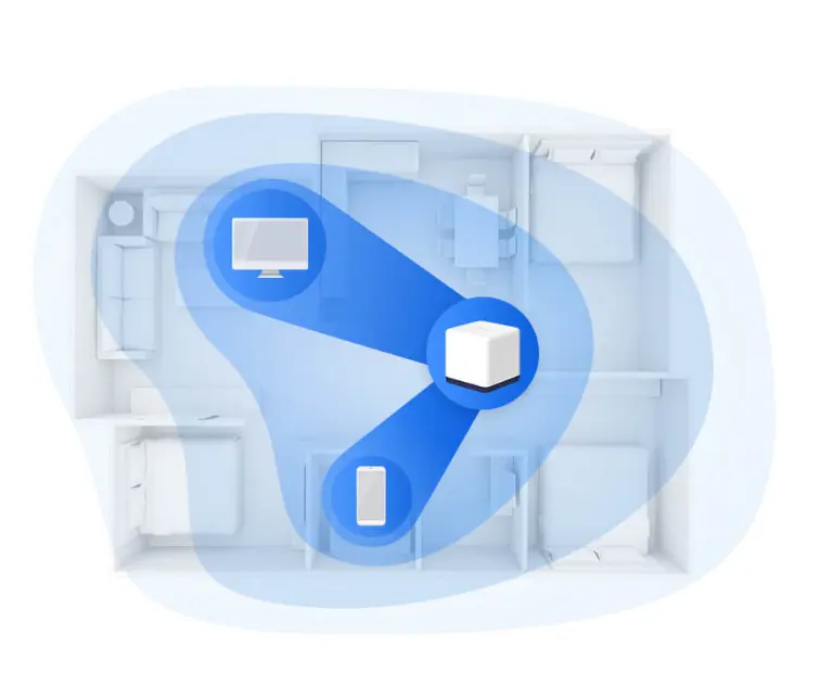 راوتر واي فاي راوتر واي فاي