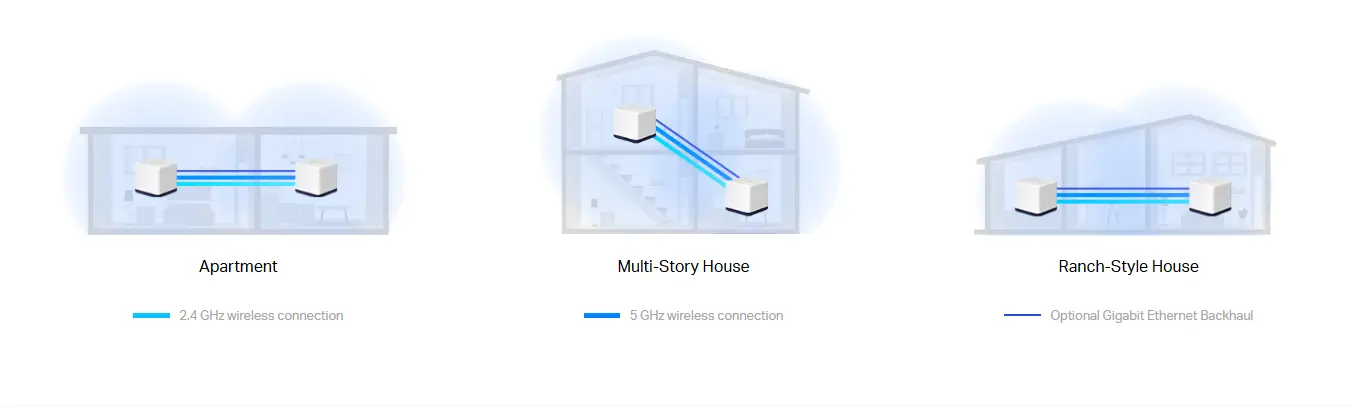 راوتر ميركوسيس راوتر ميركوسيس