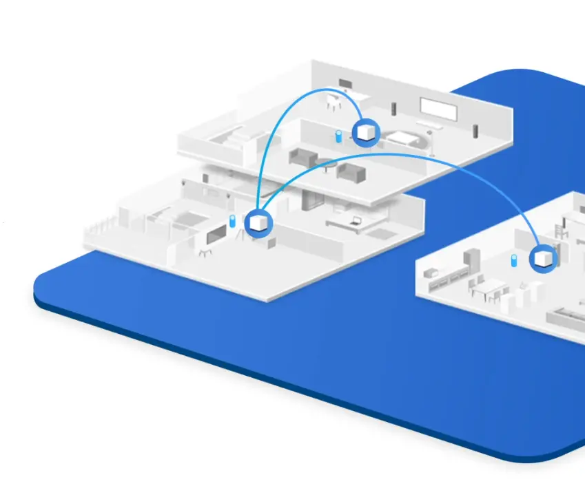 ميش راوتر ميش راوتر