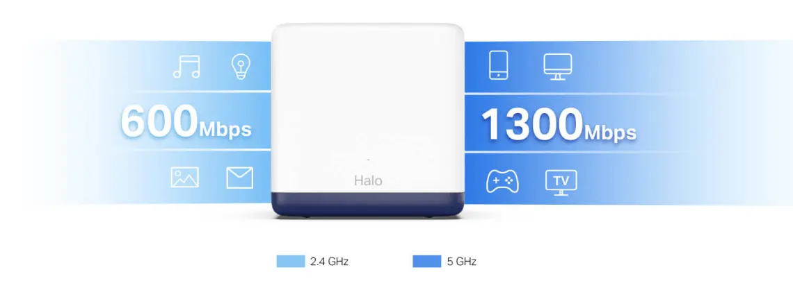 راوتر لاسلكي منزلي راوتر لاسلكي منزلي