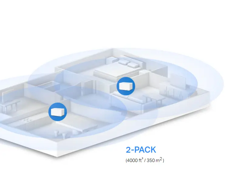 راوتر ميركوسيس