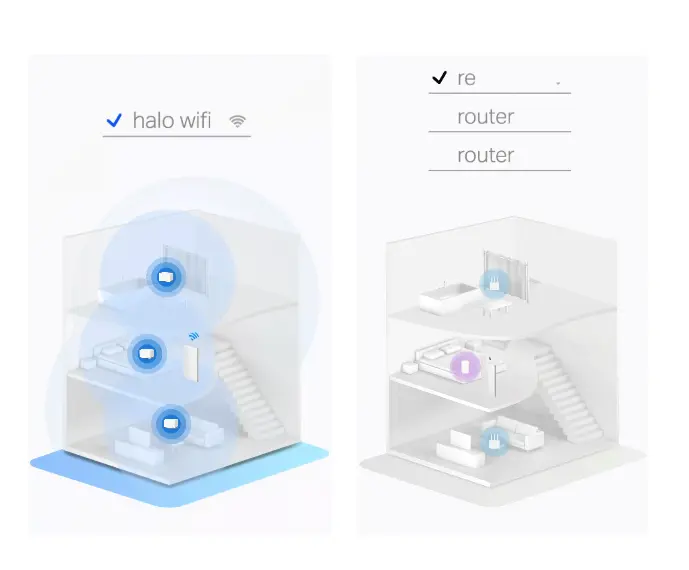راوتر لاسلكي