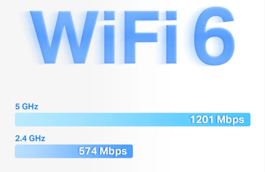 راوتر واي فاي