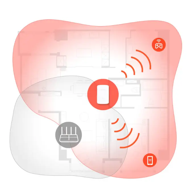 موسع نطاق الواي فاي