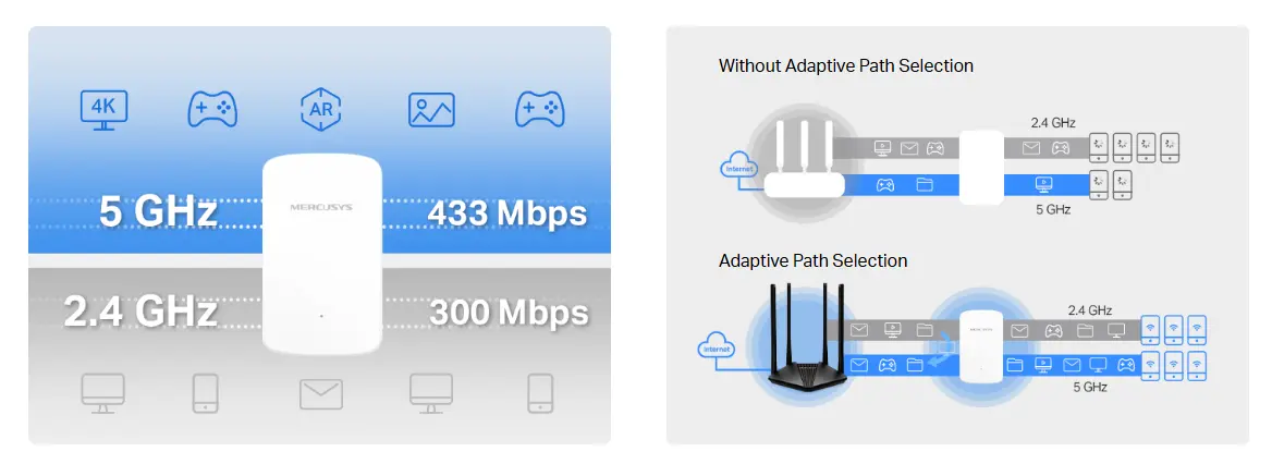 موسّع نطاق ميركوسيس